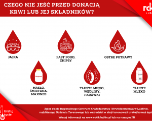 Czego nie jeść przed donacją